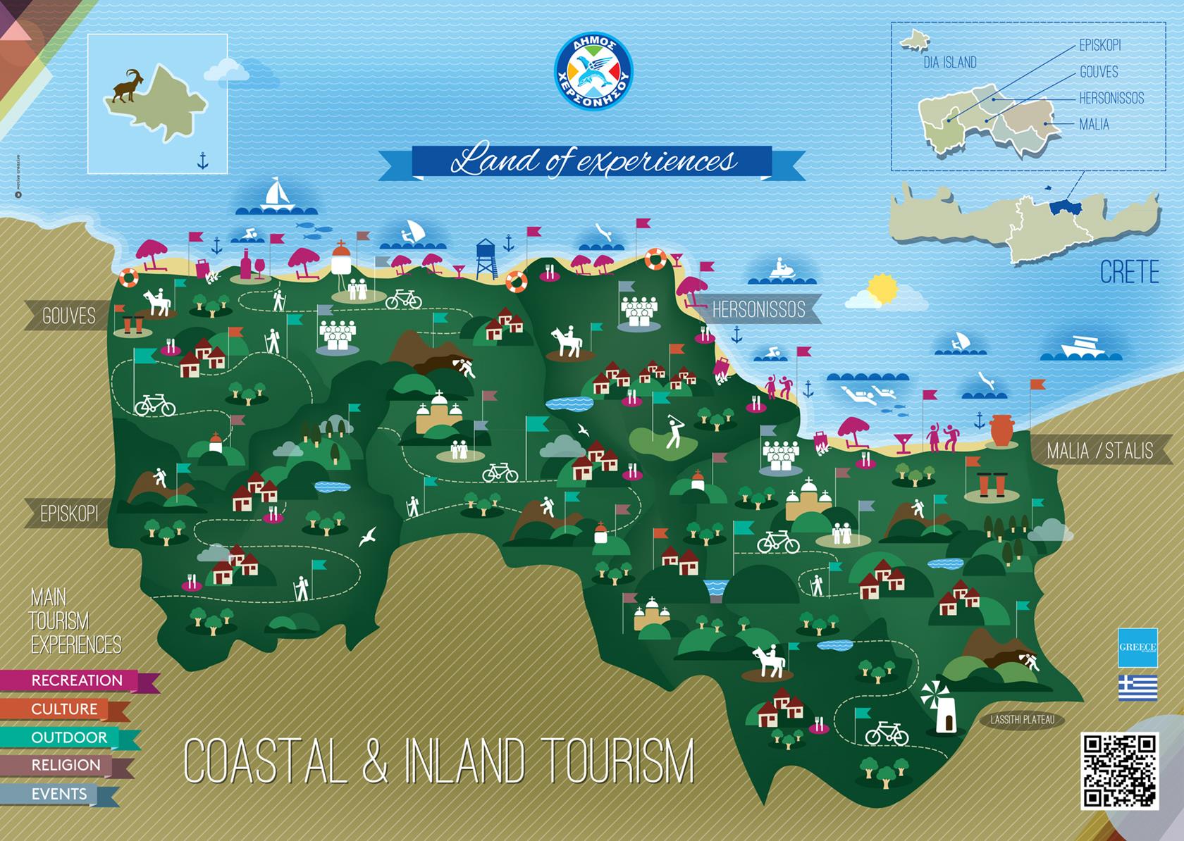 EXPERIENCES MAP