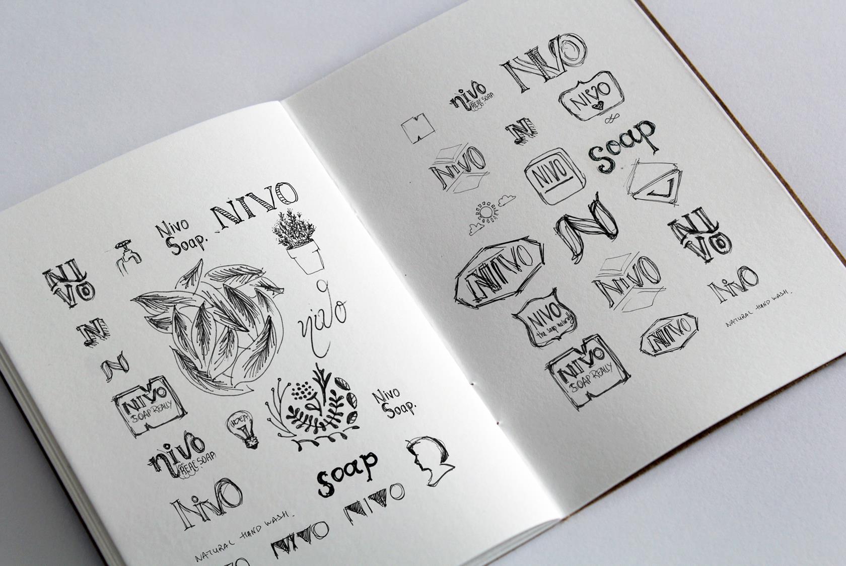 BRANDING