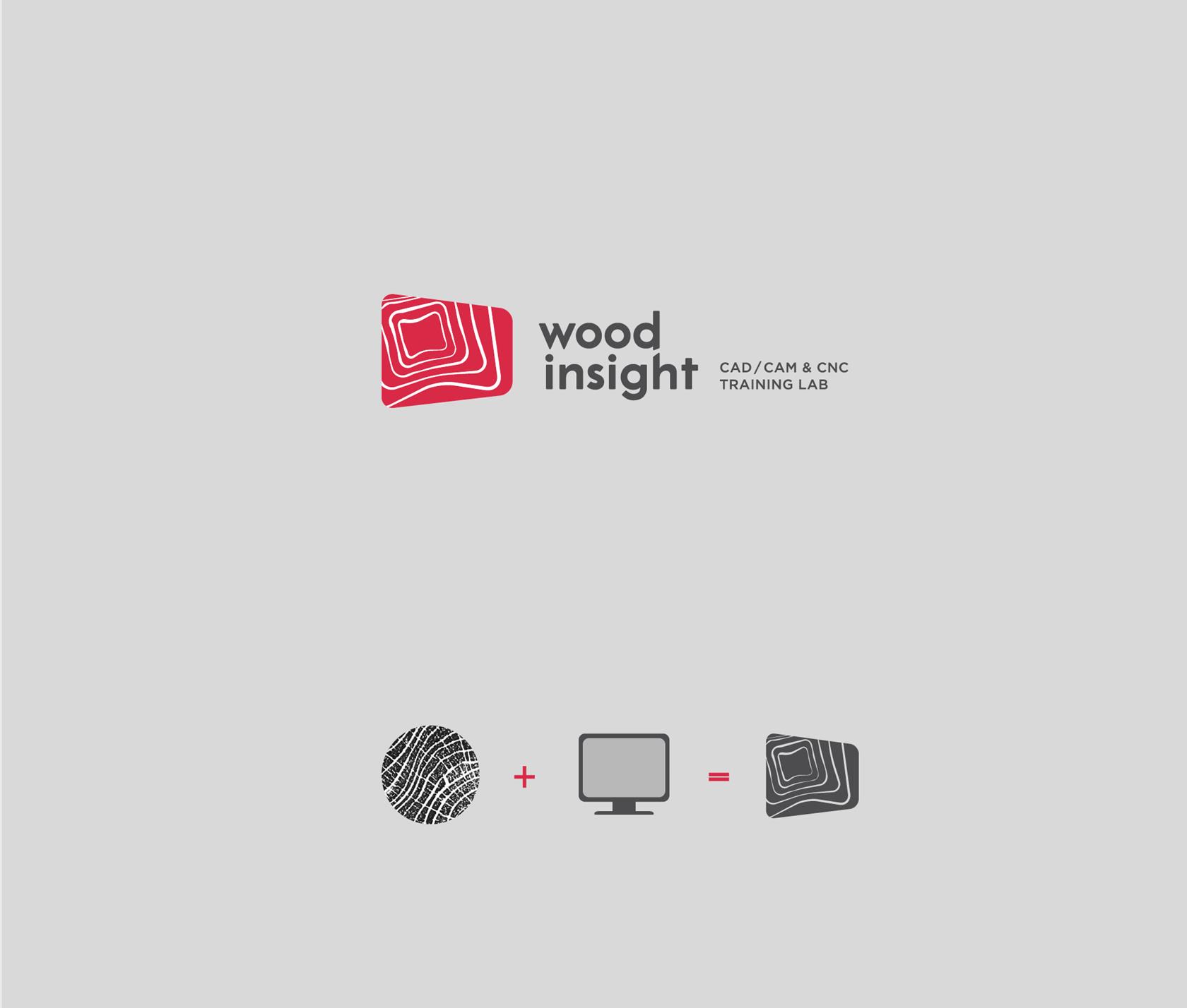 BRANDING