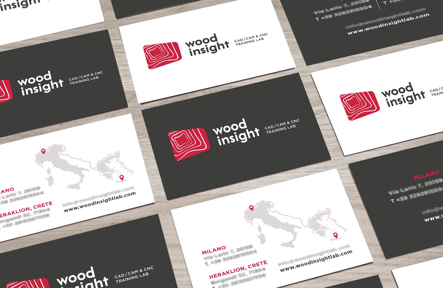 BRANDING
