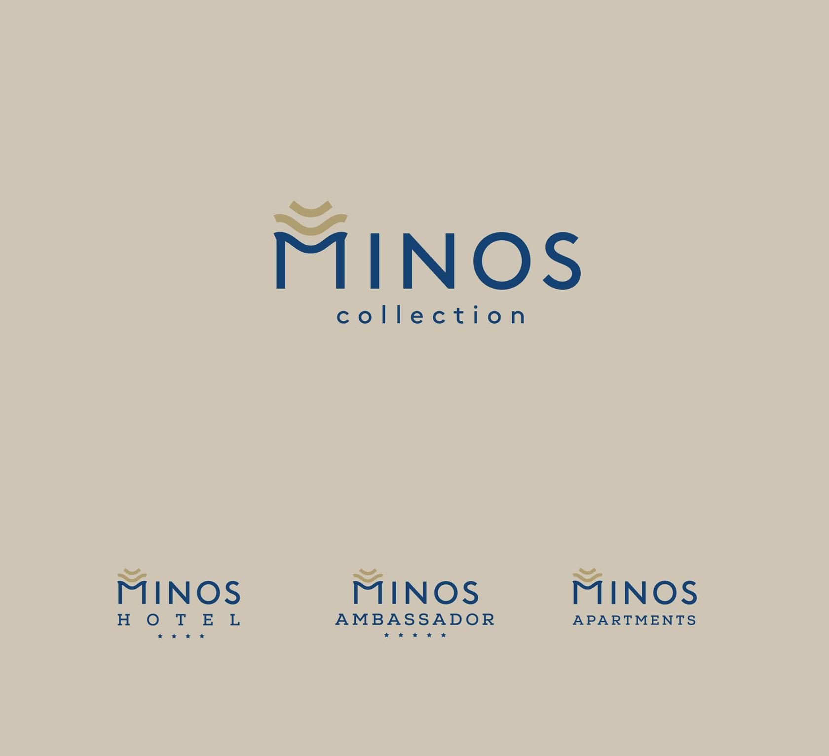 BRANDING