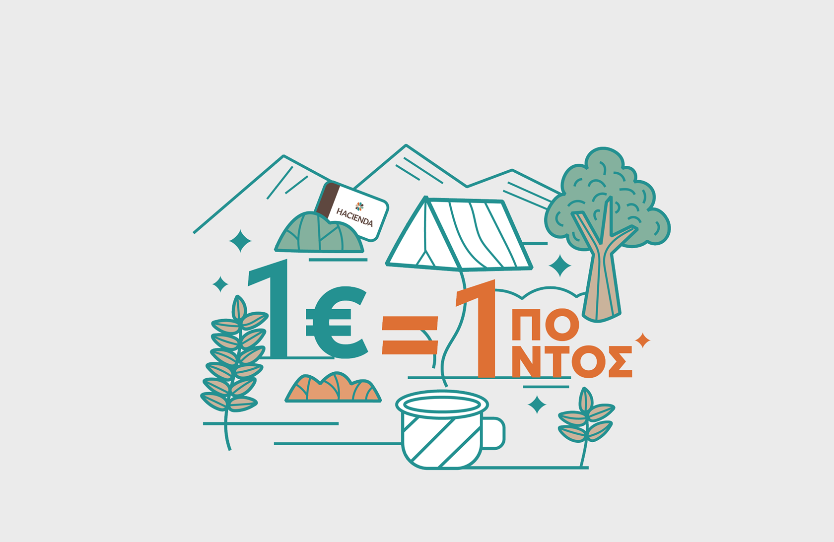 ΕΙΚΟΝΟΓΡΑΦΗΣΗ