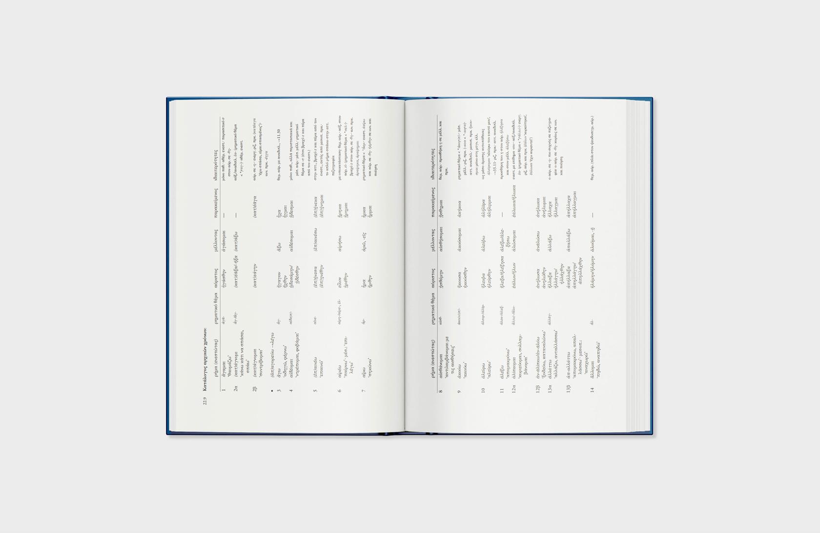 GRAMMAR OF CLASSICAL GREEK